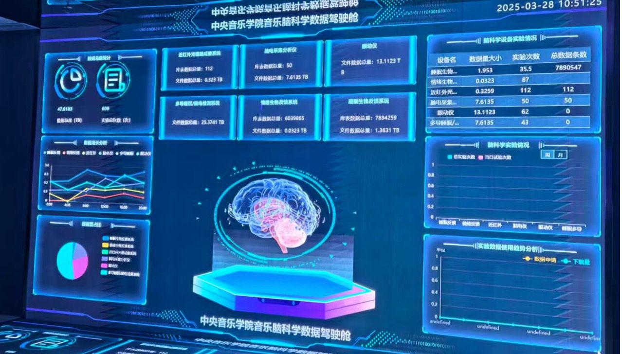 刚入学时